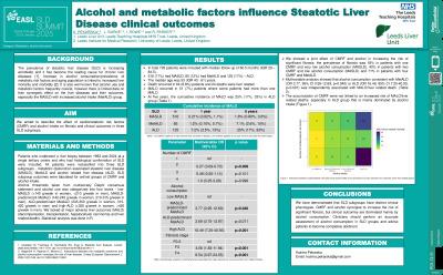 Alcohol and metabolic factors influence steatotic liver disease clinical outcomes