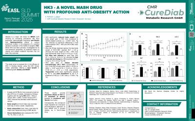 HK3, a novel MASH drug with profound anti-obesity action