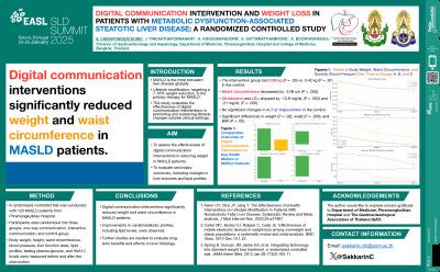 Digital communication intervention and weight loss in patients with metabolic dysfunction-associated steatotic liver disease: A randomised controlled Study