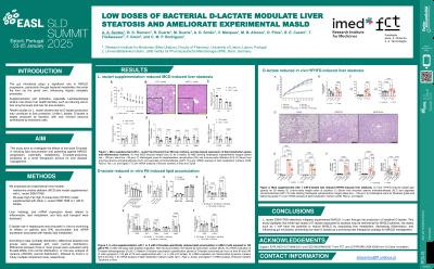 Low doses of bacterial D-lactate modulate liver steatosis and ameliorate experimental MASLD