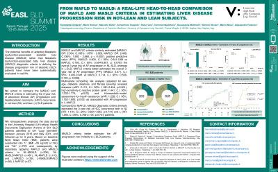 From MAFLD to MASLD: a real-life head-to-head comparison of MAFLD and MASLD criteria in estimating liver disease progression risk in not-lean and lean subjects