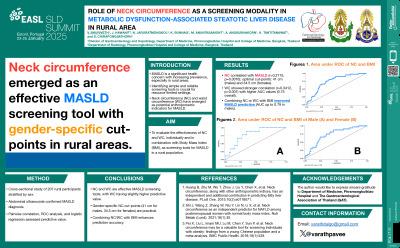 Role of neck circumference as a screening modality in metabolic dysfunction-associated steatotic liver disease in rural area