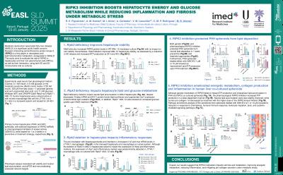 RIPK3 inhibition boosts hepatocyte energy and glucose metabolism while reducing inflammation and fibrosis under metabolic stress