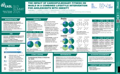 The impact of cardiopulmonary fitness on MASLD in a combined lifestyle intervention for adolescents with obesity
