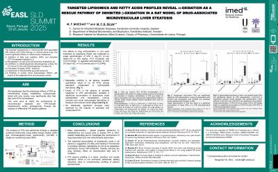 Targeted lipidomics and fatty acids profiles reveal w-oxidation as a rescue pathway of inhibited -oxidation in a rat model of drug-associated microvesicular liver steatosis