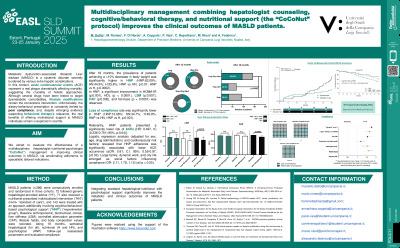 Multidisciplinary management combining hepatologist counseling, cognitive/behavioral therapy, and nutritional support (the CoCoNut protocol) improves the clinical outcomes of MASLD patients