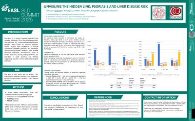 Unveiling the hidden link: Psoriasis and liver disease risk