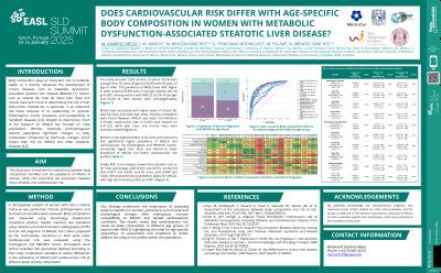 Does cardiovascular risk differ with age-specific body composition in women with in metabolic dysfunction-associated steatotic liver disease?