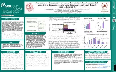 Prevalence and its associated risk factors of metabolic dysfunction-associated steatotic liver disease among information technology employees in India: A cross-sectional study
