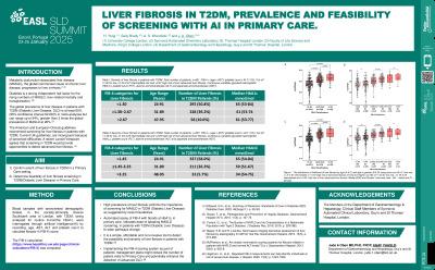 Liver fibrosis in T2DM, prevalence and feasibility of screening with AI in primary care