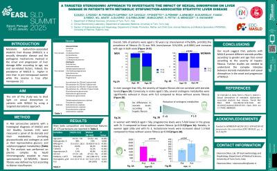 A targeted steroidomic approach to investigate the impact of sexual dimorphism on liver damage in patients with metabolic-dysfunction associated steatotic liver disease