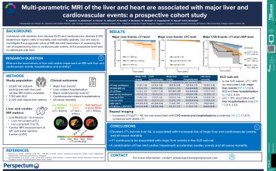Multi-parametric MRI of the liver and heart are associated with major liver and cardiovascular events: A prospective cohort study