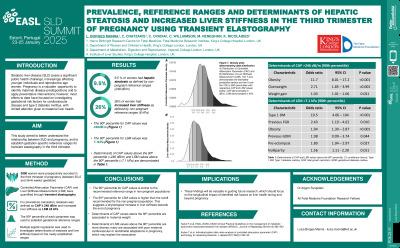 Prevalence, reference ranges and determinants of hepatic steatosis and increased liver stiffness in the third trimester of pregnancy using transient elastography