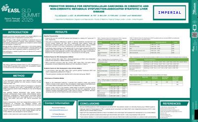 Predictive factors for hepatocellular carcinoma development in patients with metabolic-dysfunction-associated steatotic liver disease with or without cirrhosis