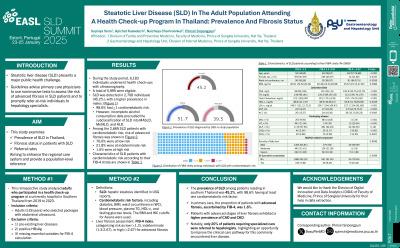 Steatotic liver disease (SLD) in the adult population attending a health check-up program in Thailand: Prevalence and fibrosis status