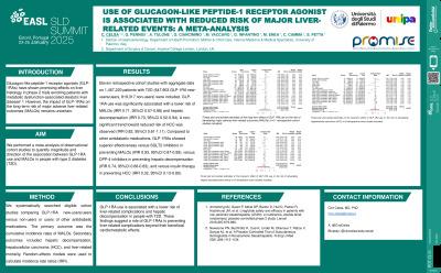Use of Glucagon-like peptide-1 receptor agonist is associated with reduced risk of major liver-related events: A meta-analysis