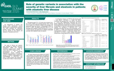 Role of genetic variants in association with the severity of liver fibrosis and steatosis in patients with steatotic liver disease