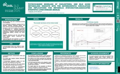 Physics-based modeling of cholesterol and bile acids metabolism: Insights into the enterohepatic circulation and implications for metabolic dysfunction-associated steatotic liver disease (MASLD)