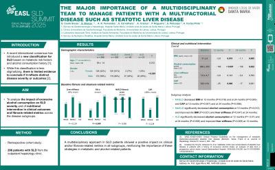 The major importance of a multidisciplinary team to manage patients with a multifactorial disease such as steatotic liver disease